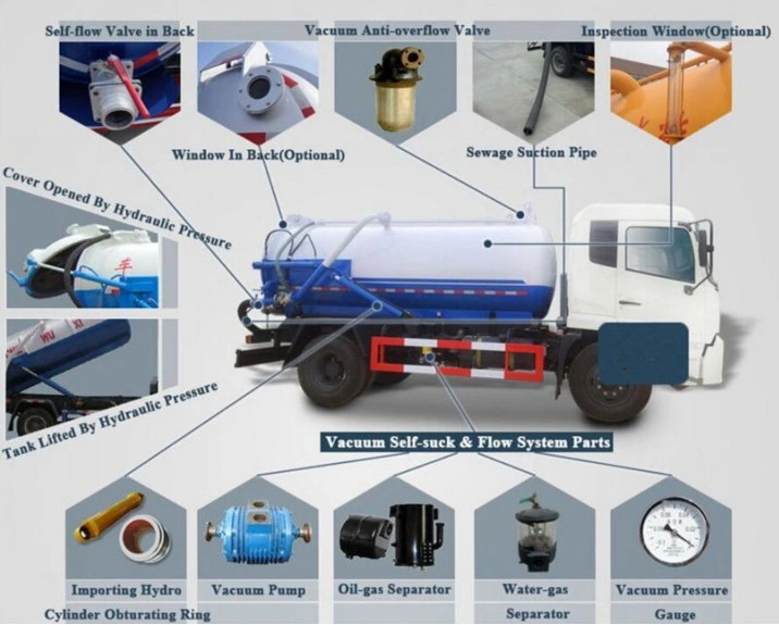 Low Price JAC 6 Wheel 5000liters High Pressure Cleaning Sewage Suction Vacuum Truck for Sale